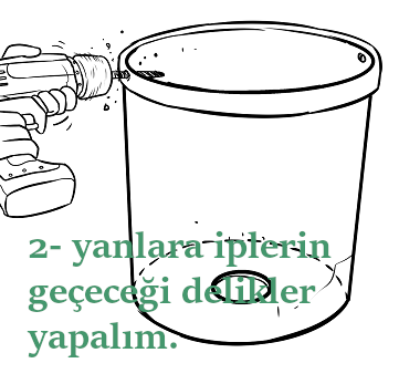 yanlarına iplerin geçebileceği delikler açalım.