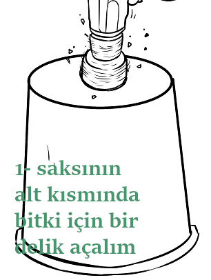 Saksının alt kısmında bitki için delik açalım