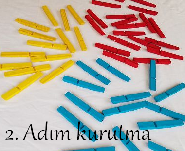 Tahta Mandaldan Nihale Yapımı 2. Adım